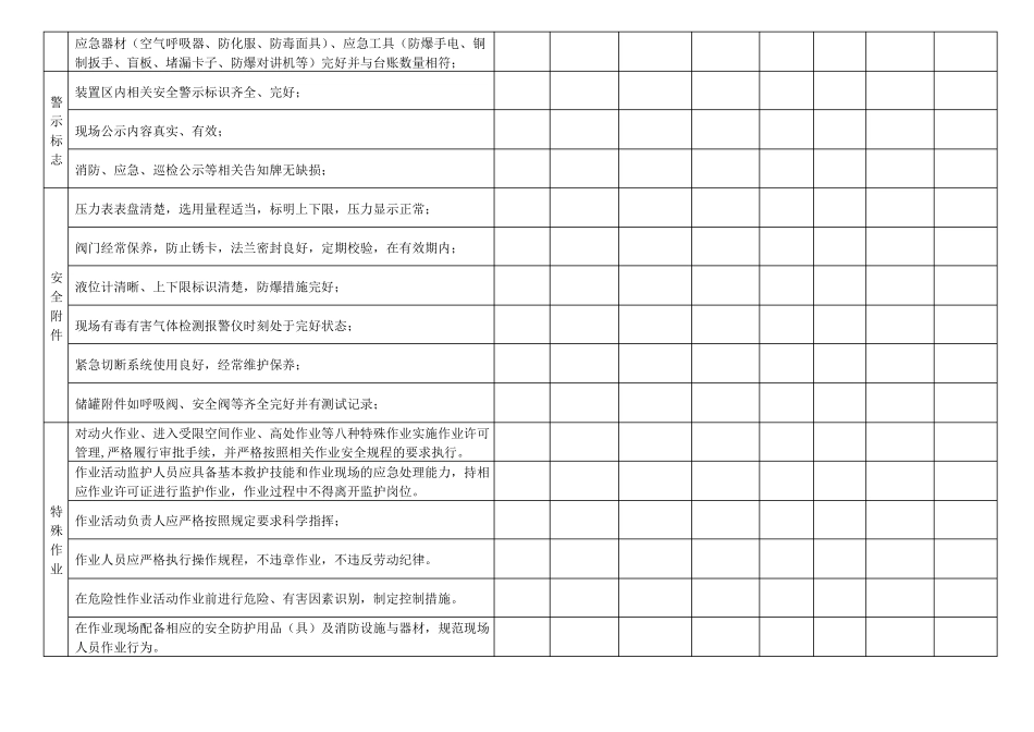 安全专业性隐患排查表_第3页