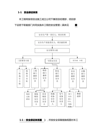 安全保证体系及安全保障措施