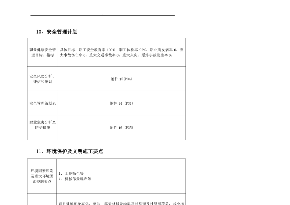 安全前期策划书_第1页