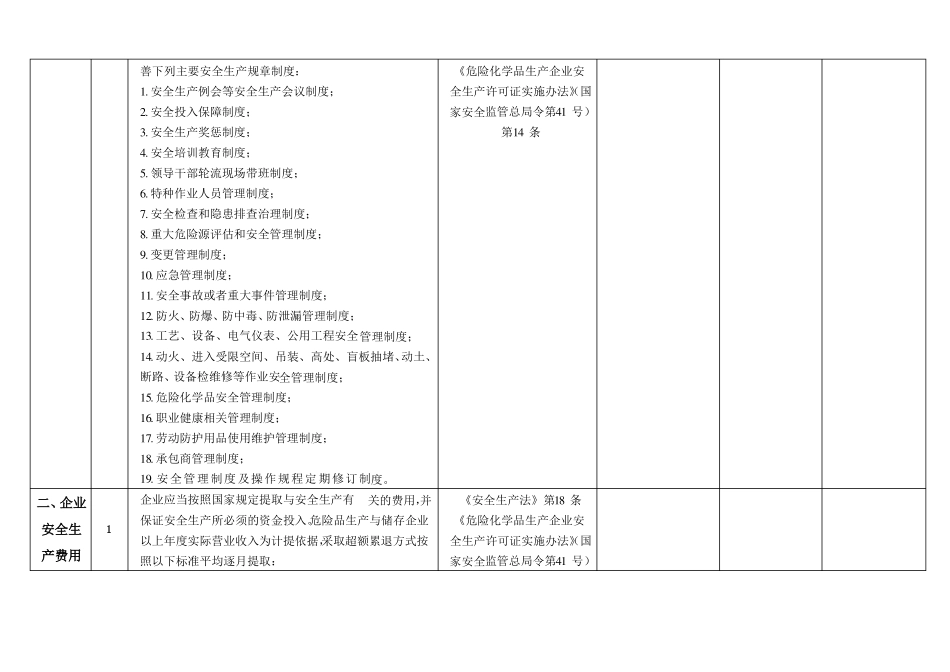 安全基础管理隐患排查表_第2页