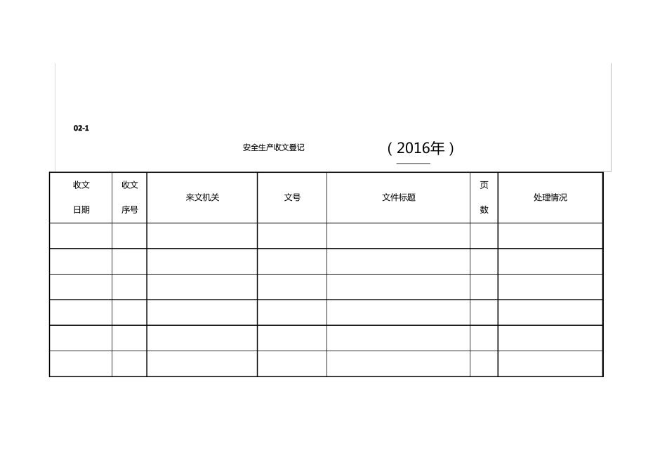 安全工作会议台账_第3页