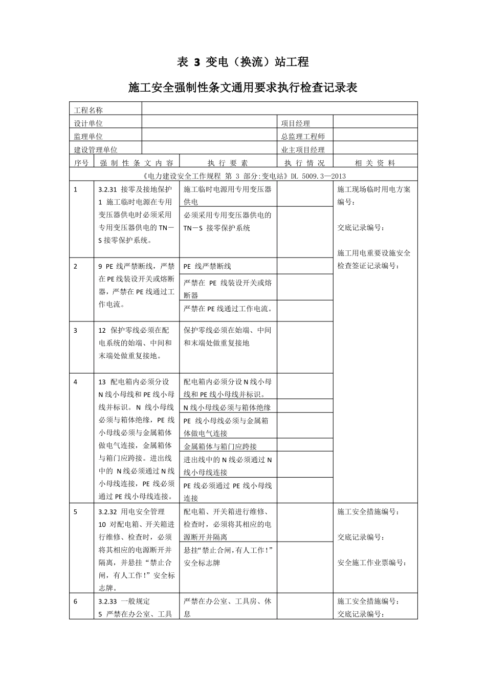 安全强条执行计划及记录表_第2页