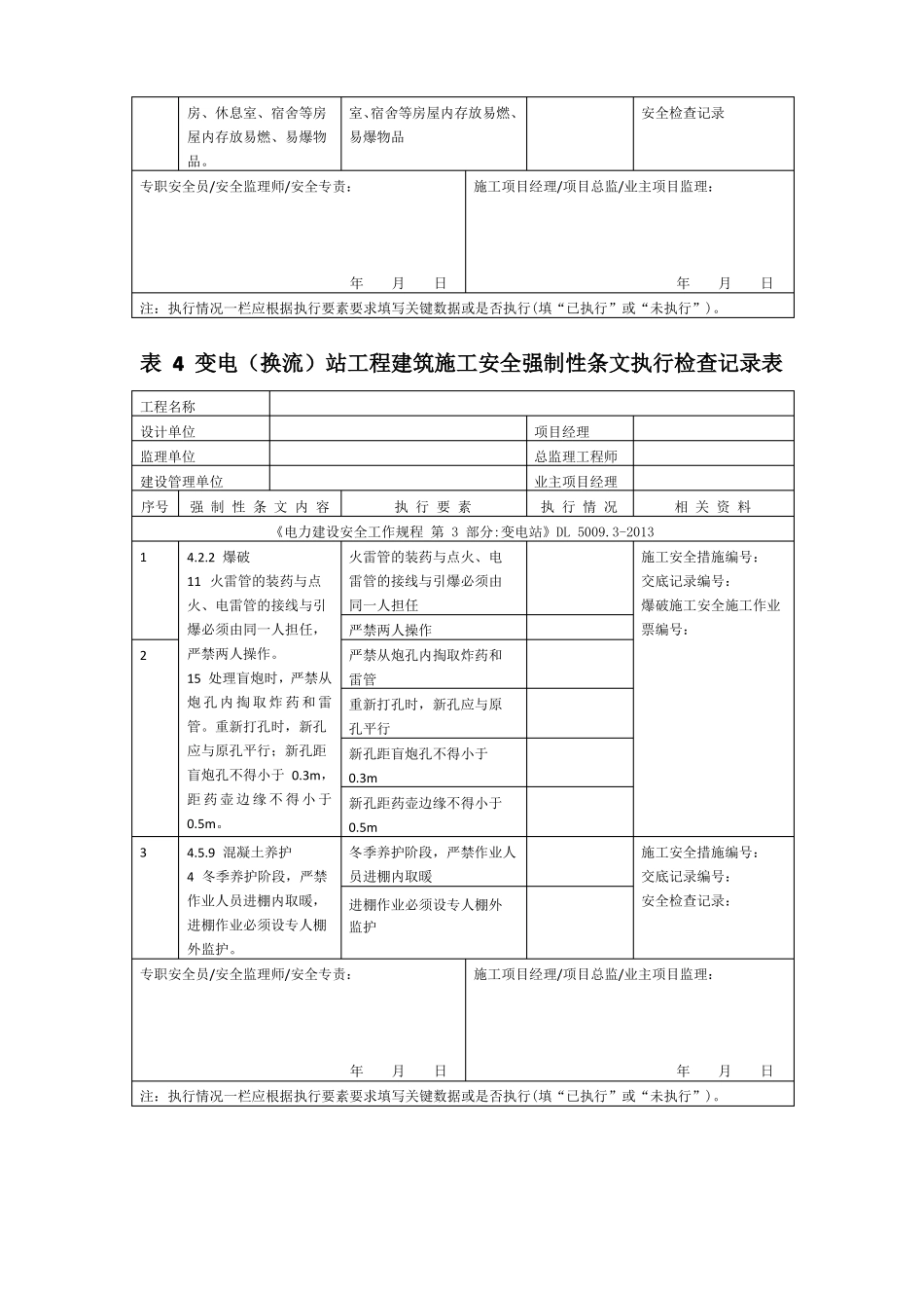 安全强条执行计划及记录表_第3页