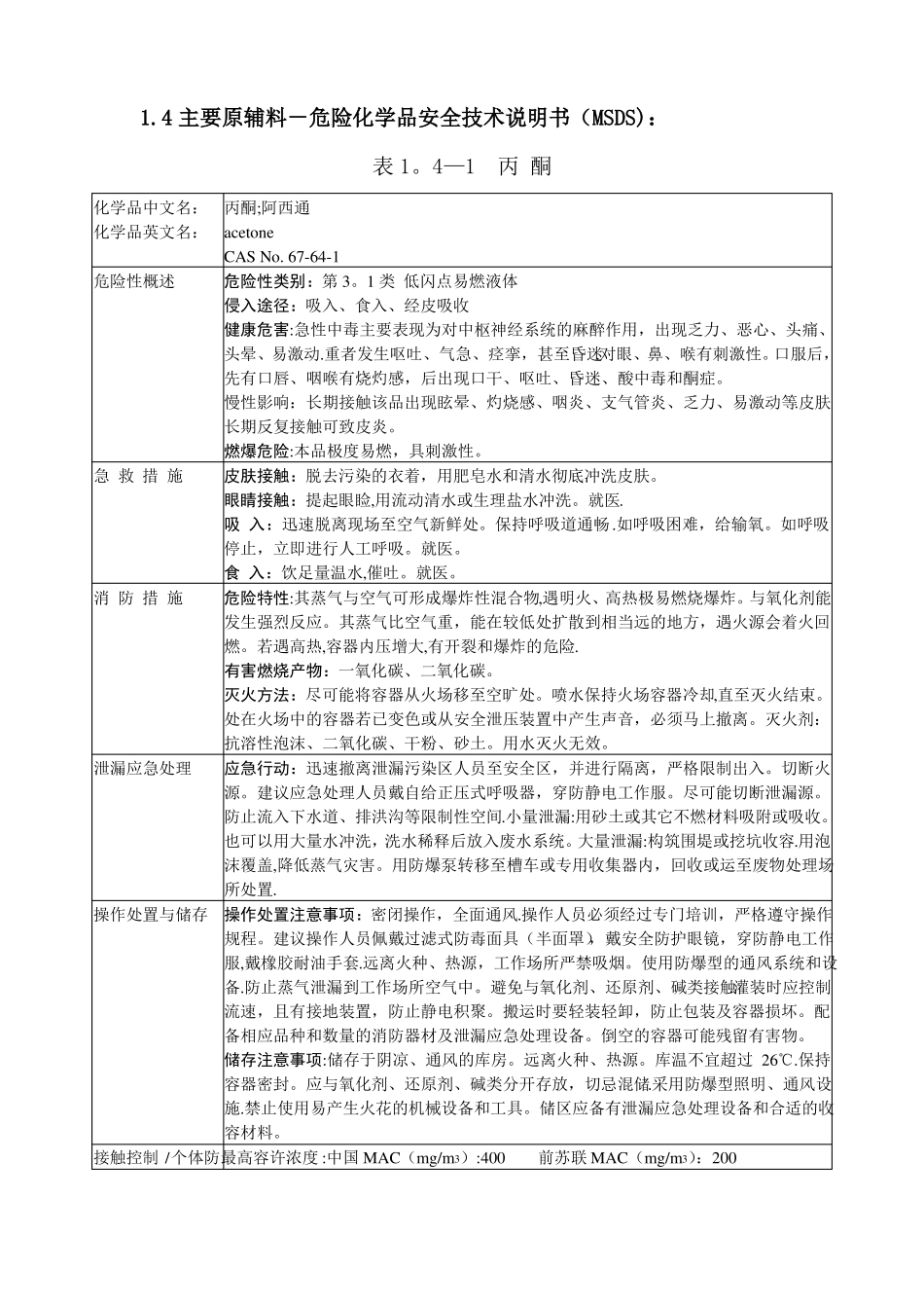 安全技术说明书MSDS_第1页