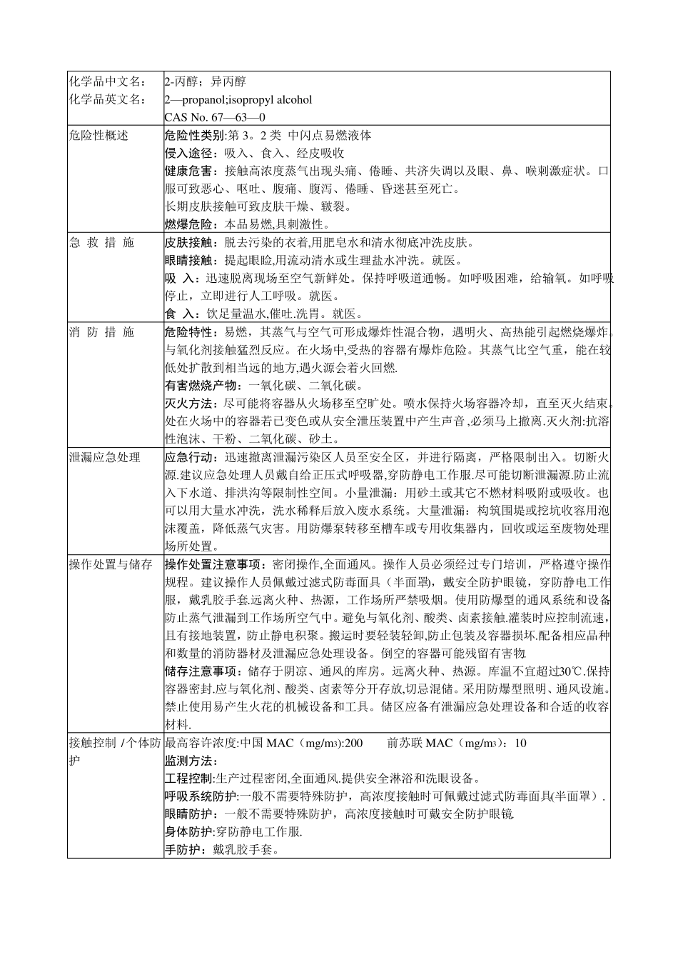 安全技术说明书MSDS_第3页