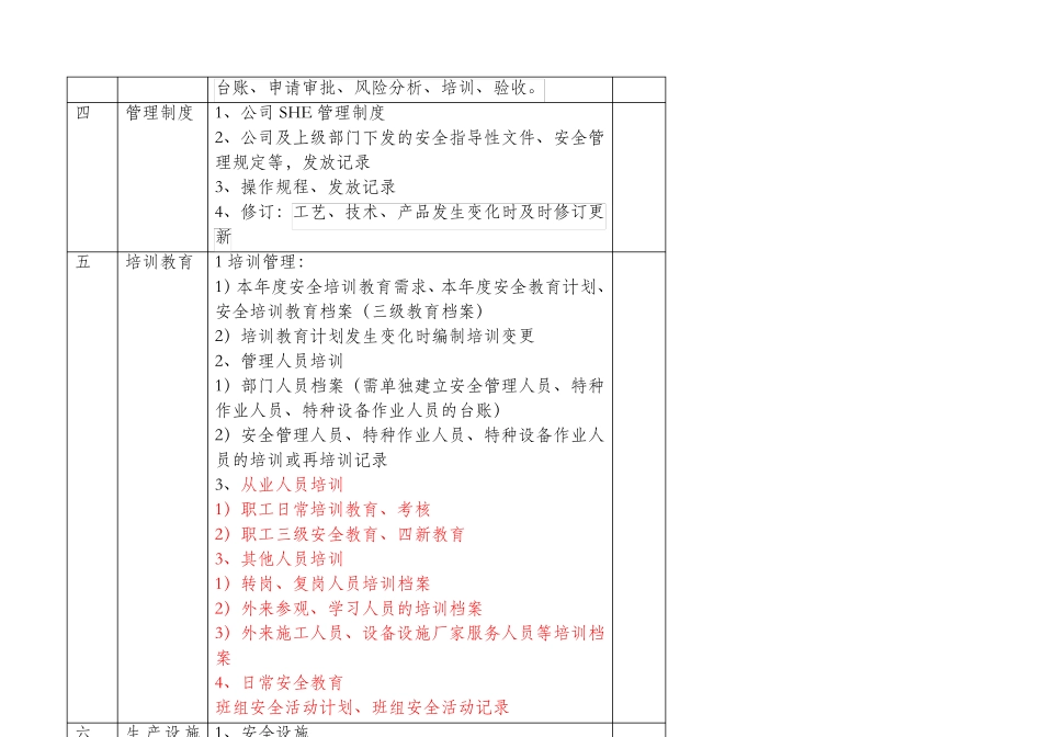 安全标准化标签及内容_第2页