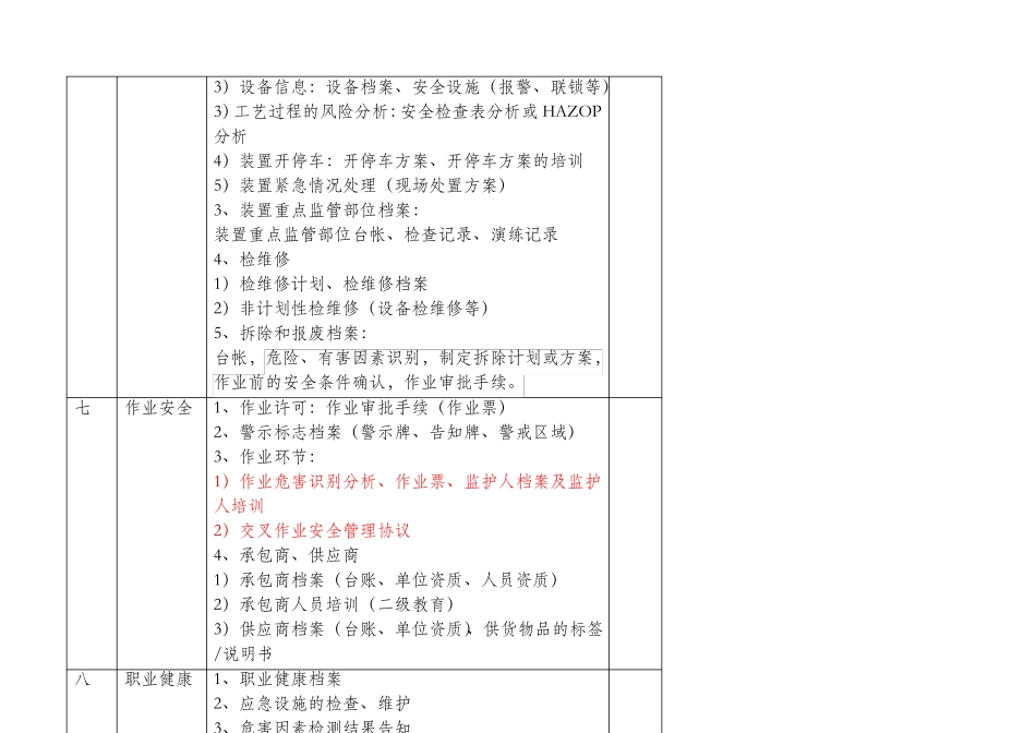 安全标准化标签及内容_第3页