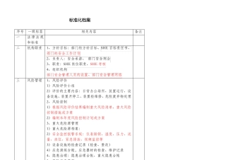 安全标准化标签及内容