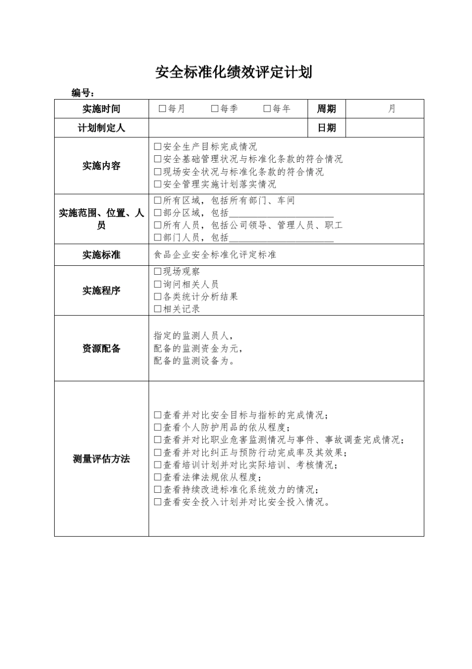 安全标准化绩效考核和持续改进全套表格_第2页