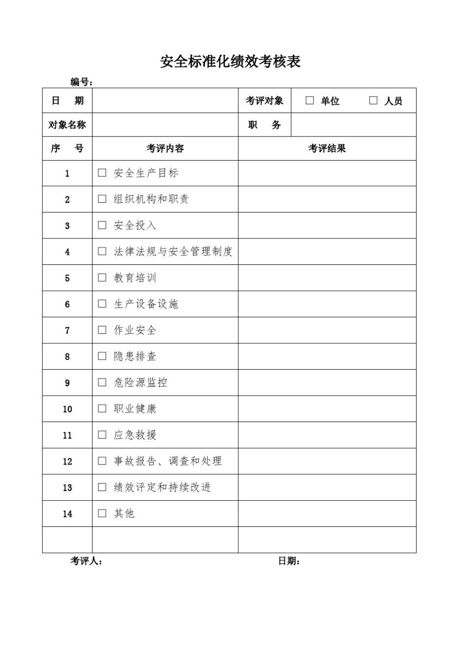 安全标准化绩效考核和持续改进全套表格_第3页