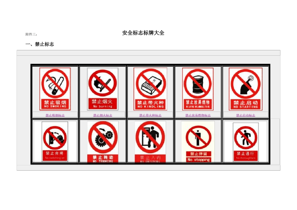 安全标志标牌大全_第1页