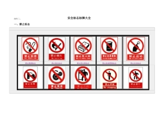 安全标志标牌大全