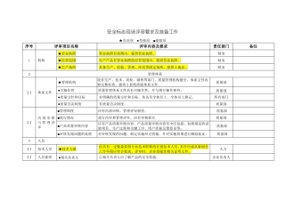 安全标志现场评审要求及准备工作