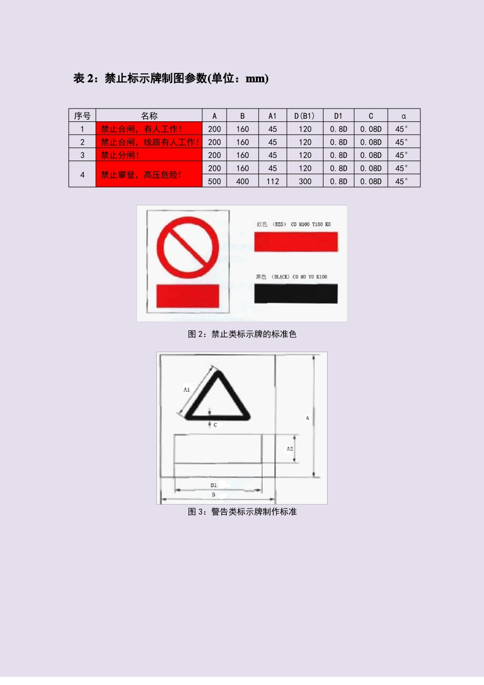 安全标示牌最新版标准包括式样尺寸颜色规格_第3页