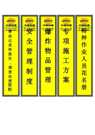 安全档案盒标签最新