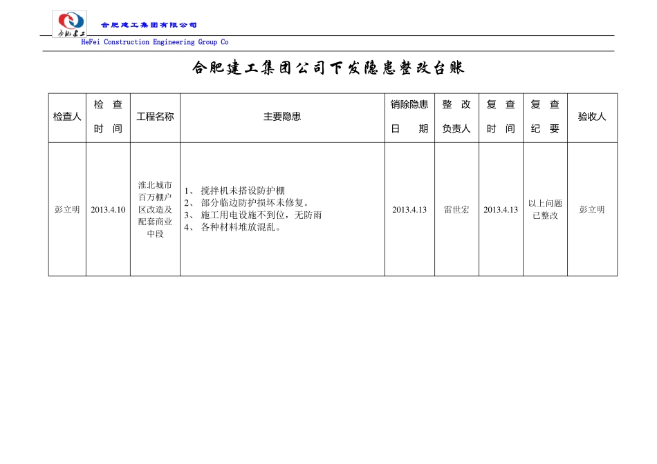 安全检查事故隐患整改台账_第2页