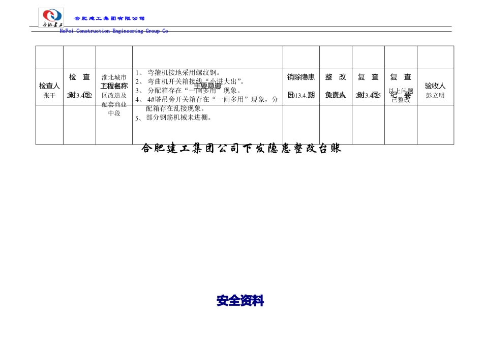 安全检查事故隐患整改台账_第3页