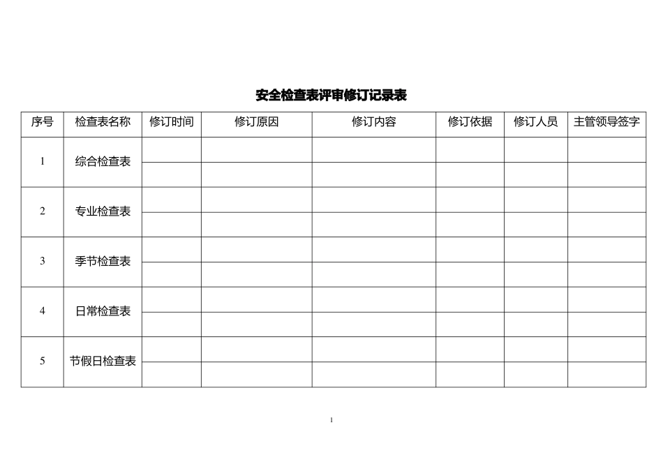 安全检查表评审修订记录表_第2页