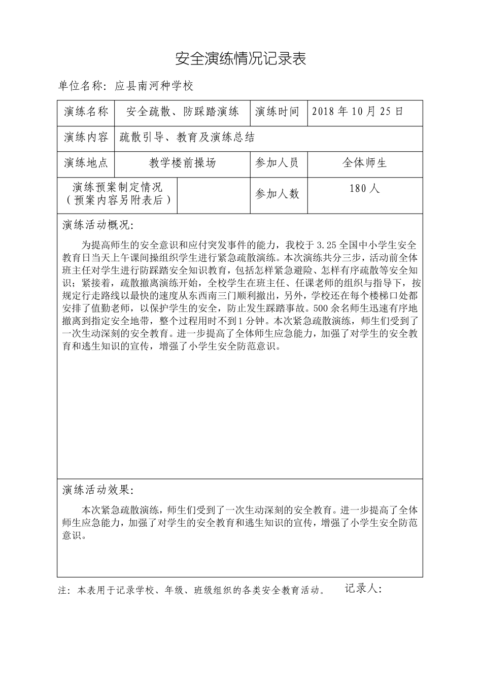 安全演练情况记录表_第2页