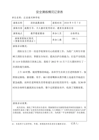 安全演练情况记录表