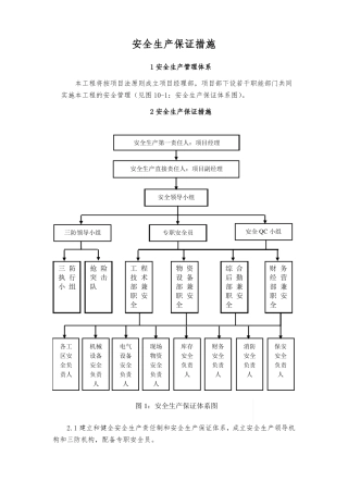 安全生产保证措施