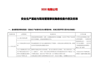 安全生产基础与现场管理事故隐患检查内容及标准