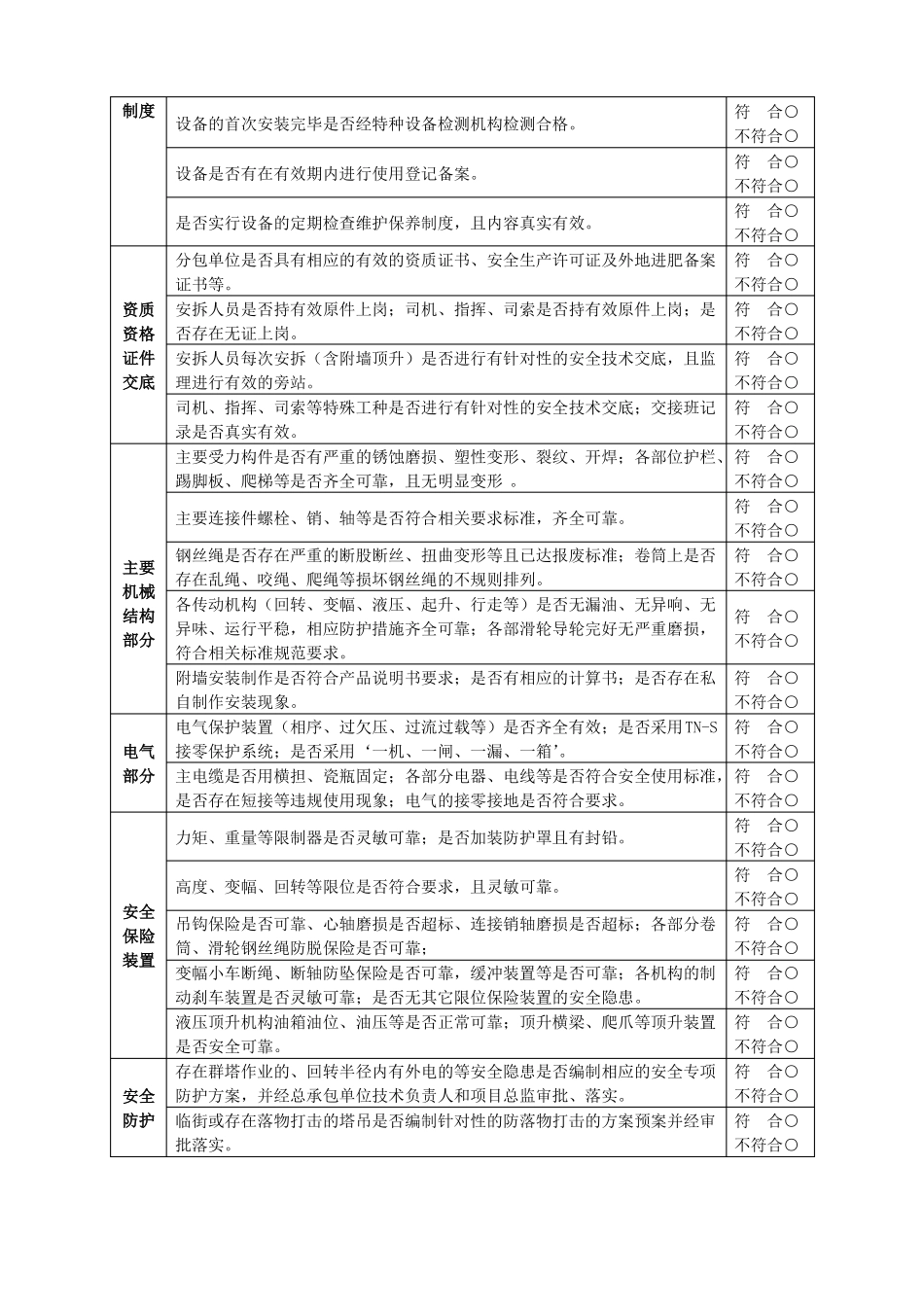 安全生产大检查工作方案_第2页
