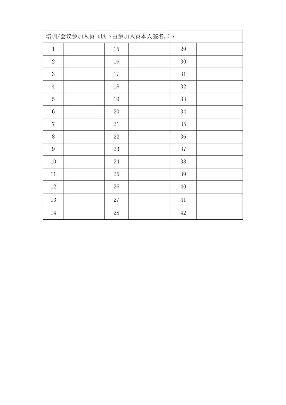 安全生产学习记录会议记录_第3页