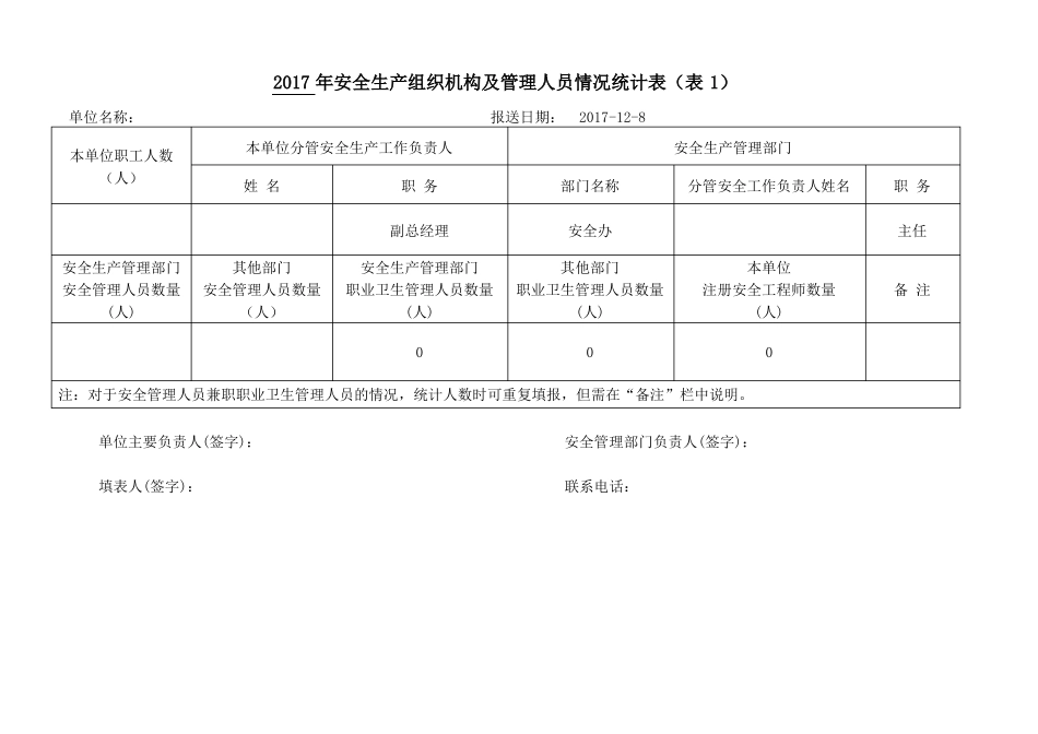 安全生产工作信息统计表_第1页