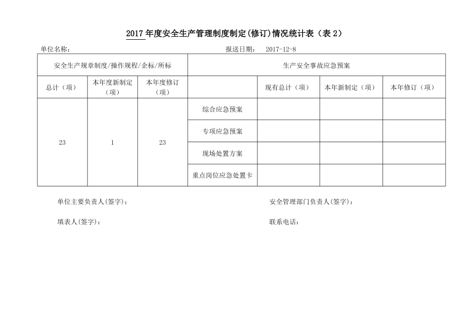安全生产工作信息统计表_第3页