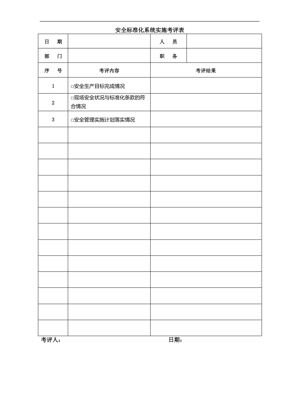 安全生产标准化管理记录-绩效评定表单_第2页
