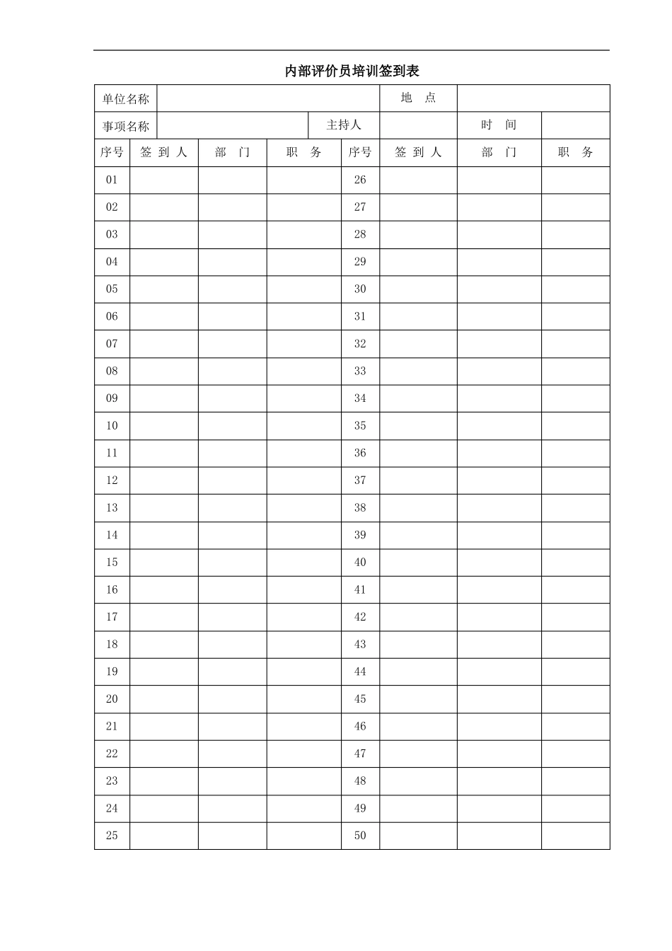安全生产标准化管理记录-绩效评定表单_第3页