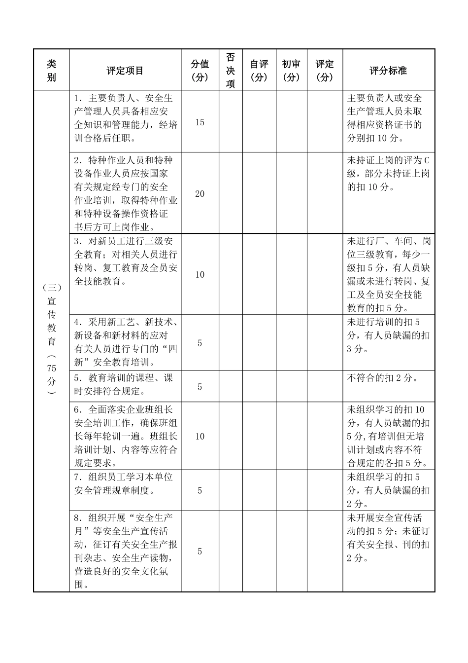 安全生产标准化级别评定汇总表_第2页