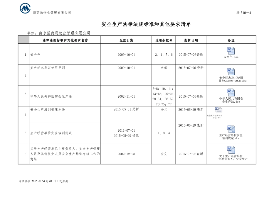 安全生产法律法规标准大全_第1页