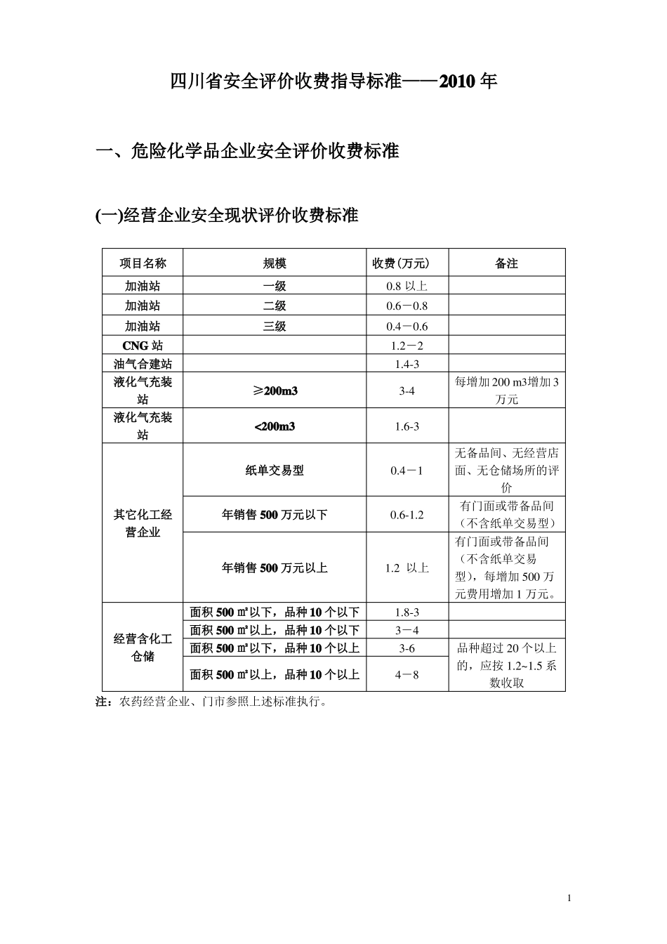 安全生产现状评价收费标准_第1页