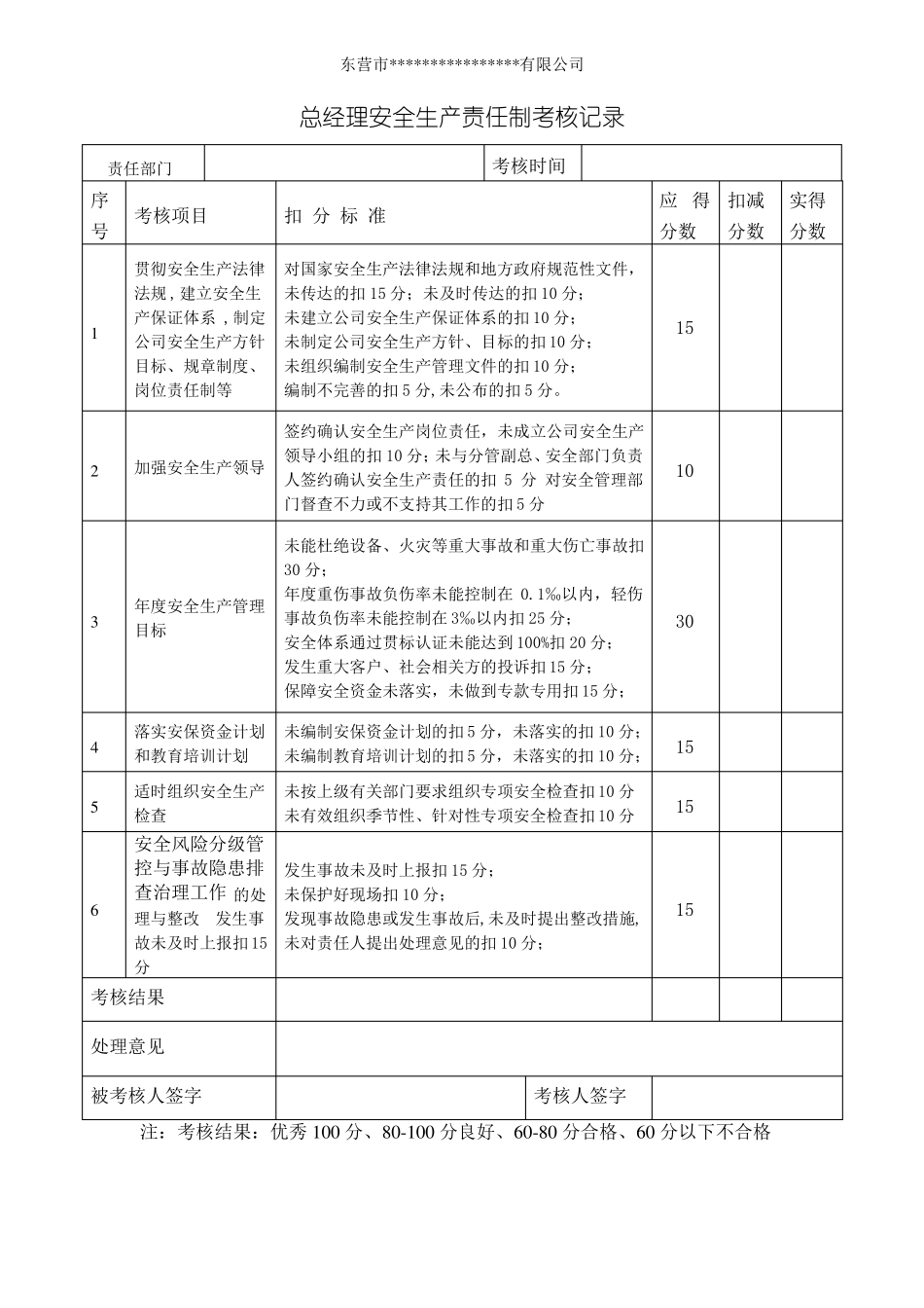 安全生产责任制考核记录部门_第1页