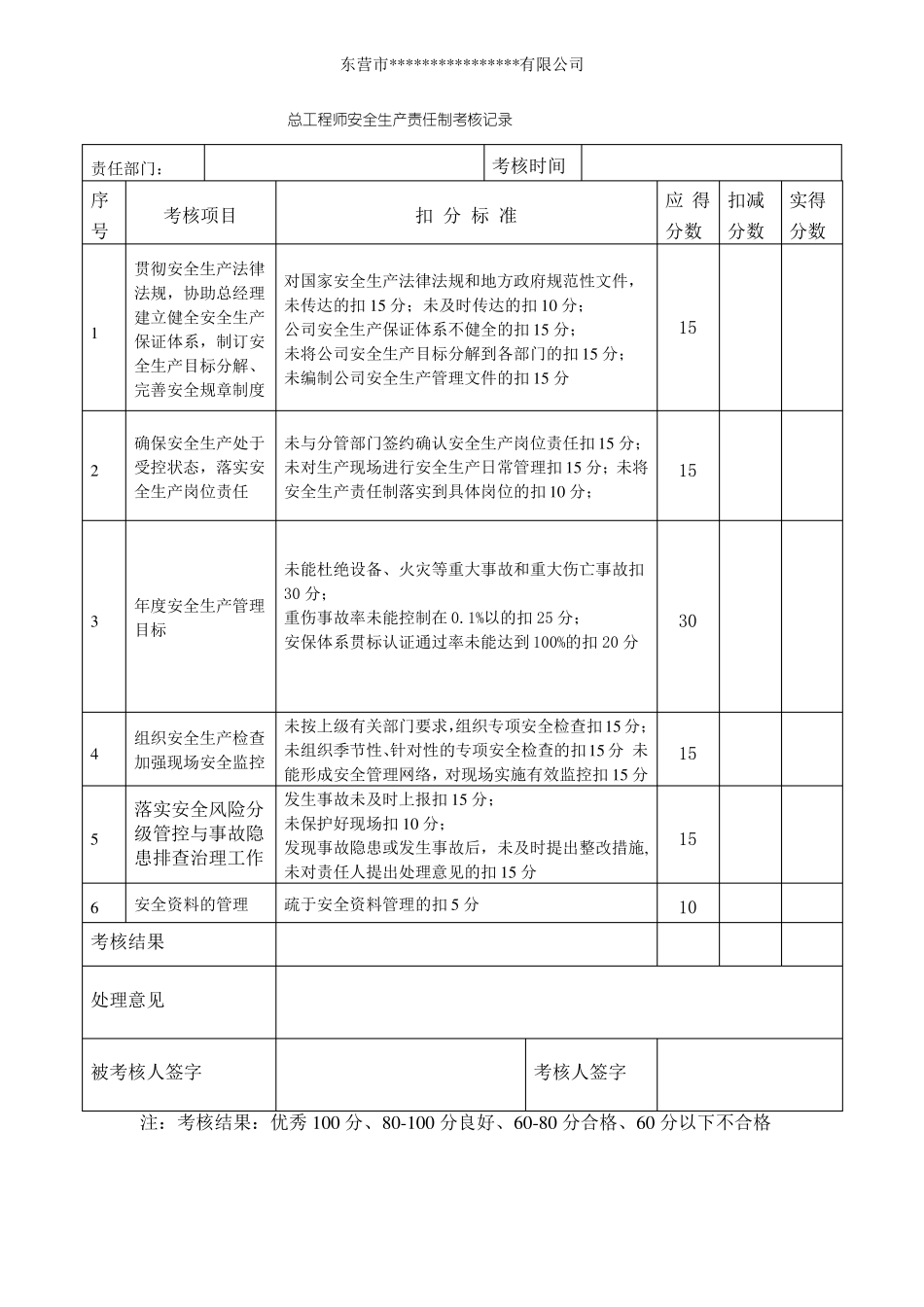 安全生产责任制考核记录部门_第3页