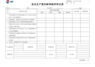 安全生产责任制考核评审记录