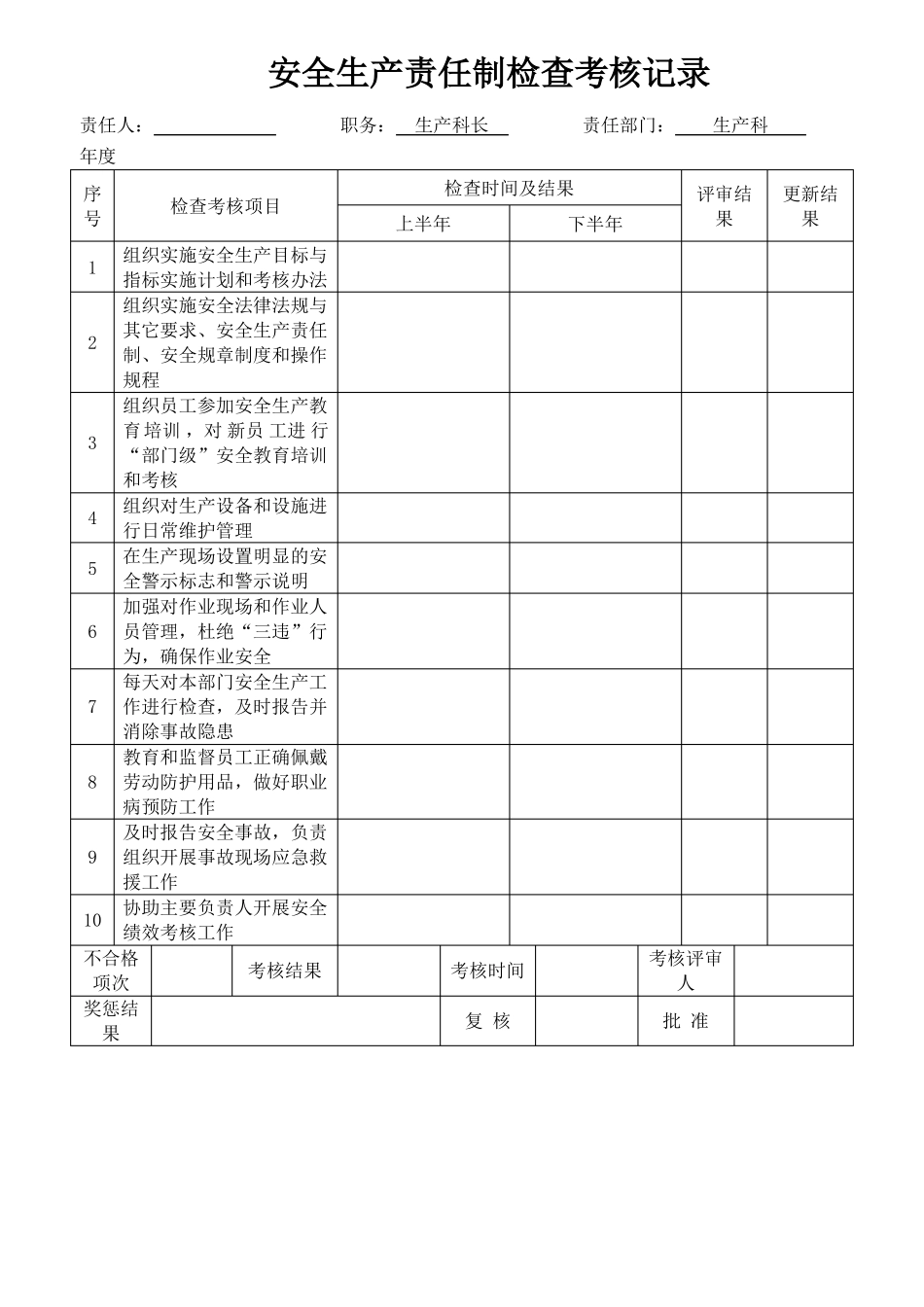 安全生产责任制考核评审记录表_第3页
