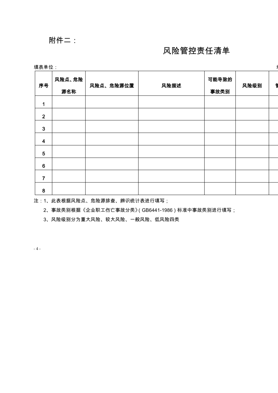 安全生产风险分级管控和隐患排查治理双重预防机制实施方案的表格_第3页