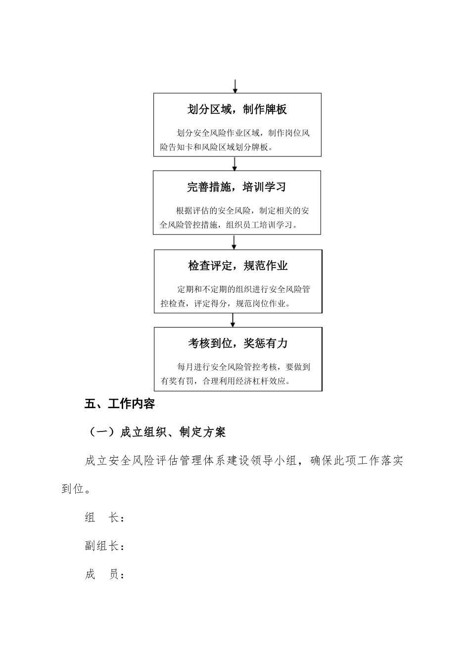 安全生产风险因素辨识管控实施方案_第3页