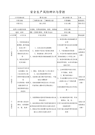 安全生产风险辨识与管控