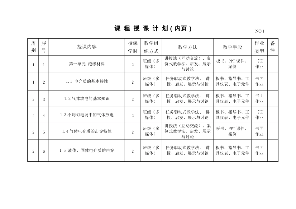 安全用电授课计划_第2页