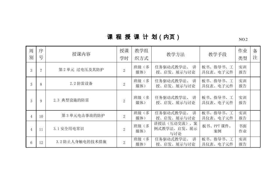 安全用电授课计划_第3页