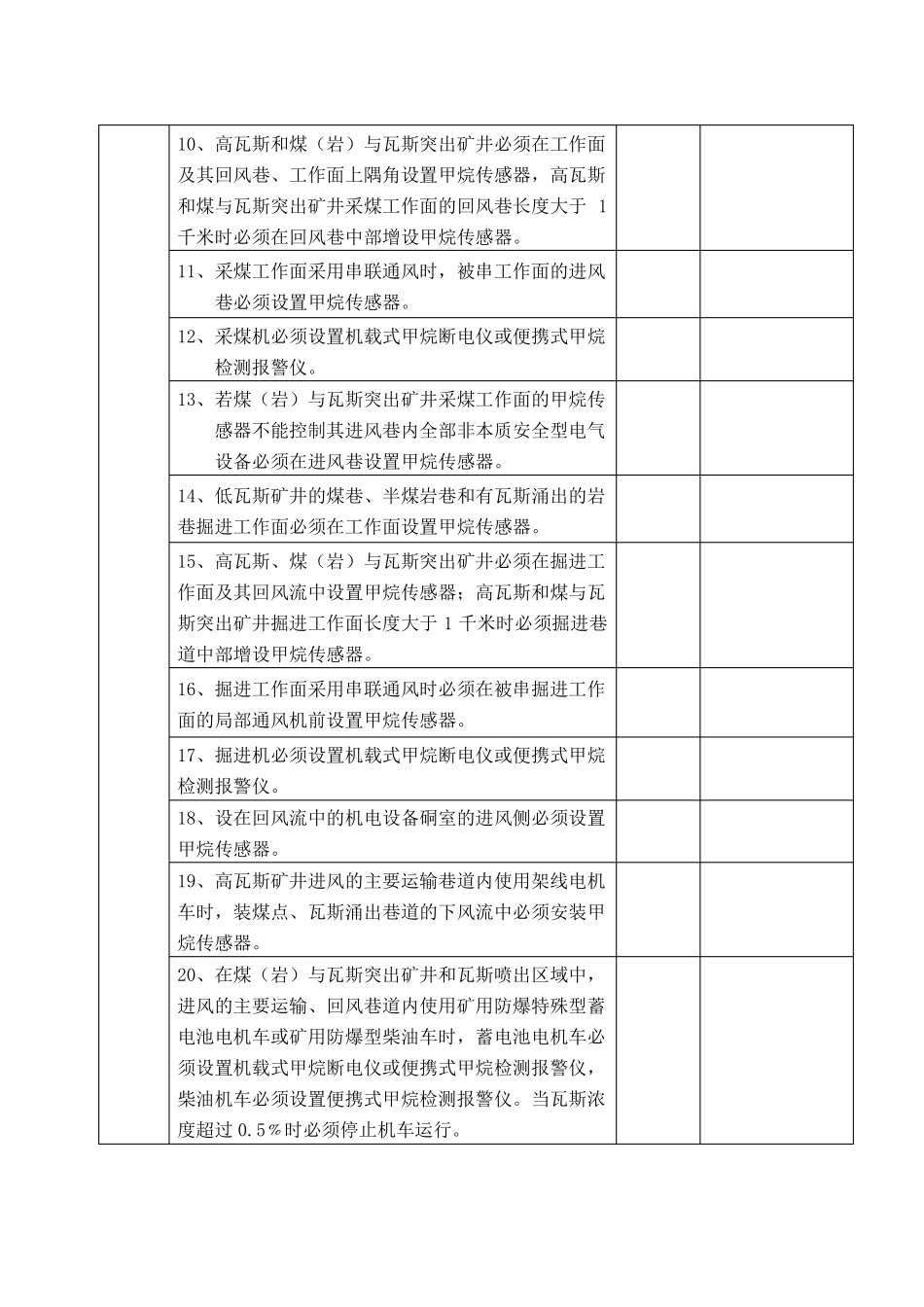 安全监控系统验收表_第3页