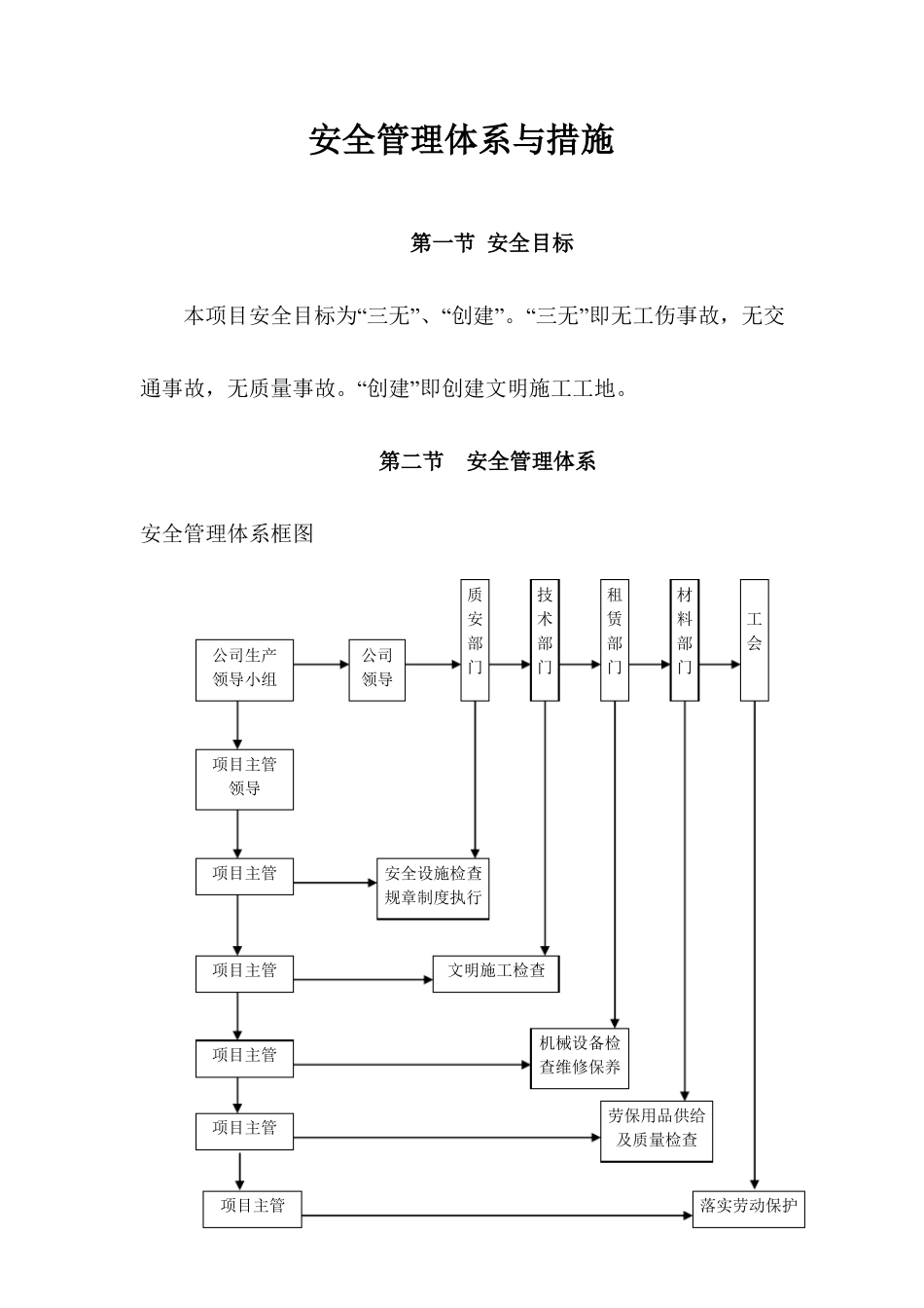 安全管理体系及措施_第1页