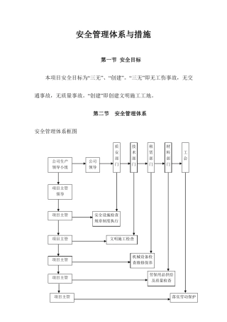 安全管理体系及措施