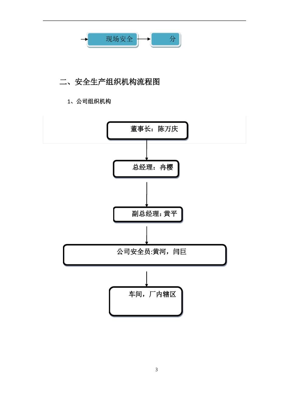 安全管理流程图_第3页
