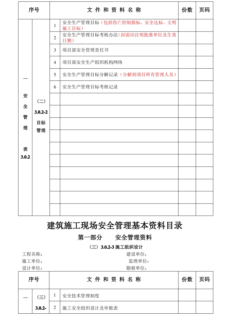 安全管理资料目录_第2页