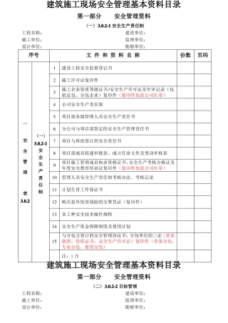 安全管理资料目录